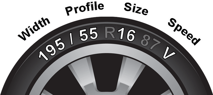 mobile tyre fitting service northwest